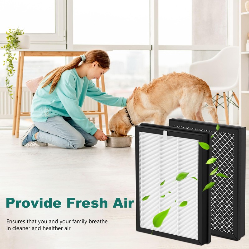 CAP-500FPK Replacement Filters Compatible with Cuisinart CAP-500 Air Purifier, H13