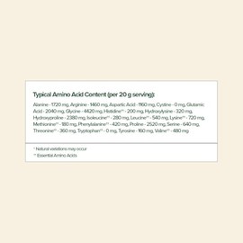 Great Lakes Wellness Great Lakes Wellness Collagen Peptides Powder for Skin, Hair, Nails, Joints & Digestion - Unflavored - Quick Dissolve Hydrolyzed, Non-GMO, Keto, Kosher - 4 lb. Value Pouch