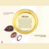 Aceite De Argan Regenerante Multiaplicacion Florigan® 3pzs
