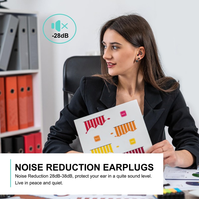 WUTAN Ear Plugs for Sleeping, 2 Pairs-Flexible and Comfortable Noise