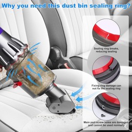 Dust Bin Top Fixed Sealing Ring with Screwdriver for Dyson V10 SV12 Vacuum Cleaners Canister Seal Ring Replacement Dust Cup Bucket Attachments Repair Accessories