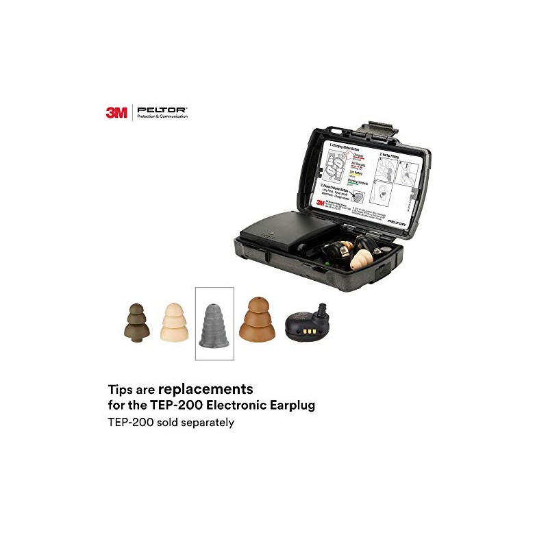 Replacement Tip, F/ORA TAC, PK10