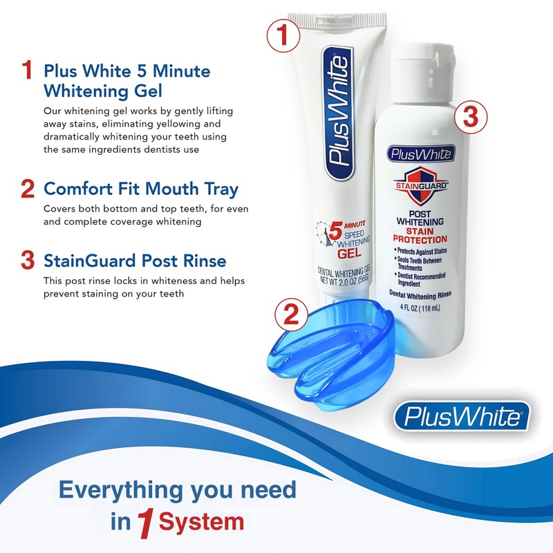 Plus White Premier Whitening System - 5 Minute Speed Whitening