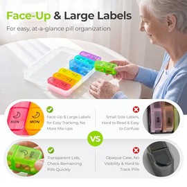 AUVON Weekly Pill Organizer 2 Times a Day in 7 Colors with Face-Up Labels for Easy Organization, Portable AM PM Pill Box 7 Day with Dual Protection Ke