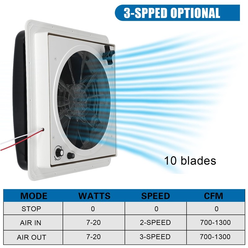 RV Roof Vent Fan, 12V DC 14" Super Quiet Reliable