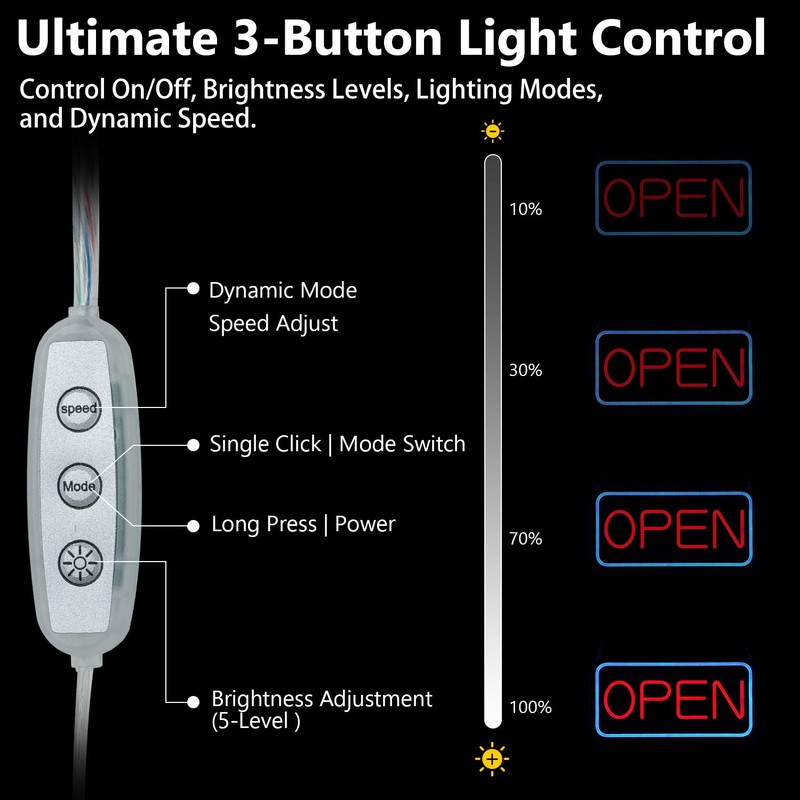 iDecoMart 16 Inch LED Open Sign, Ultra Bright 5 Modes
