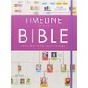Timeline of the Bible
