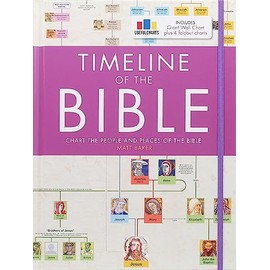 Timeline of the Bible
