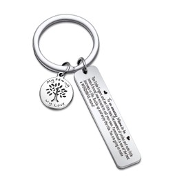 Mama To Be Keychain First Mothers Day Mama Gifts For New Mom Keychain Mom To Be Gifts For 1St Time Mom Jewelry Baby Shower Keychain First Time Mommy Keychain Expecting Mom Gift