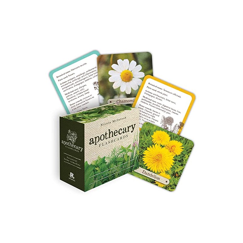 Apothecary Flashcards