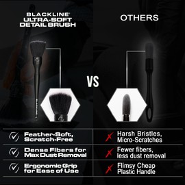 Blackline Car Detail Brushes- Luxury Car Detailing Brush Set for Interior and Exterior - Best Auto Detailing Brushes - Premium Car Detailing Brushes (Ultra Soft Bristles)