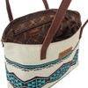 Montana West Wrangler Tote Purse Bag Aztec Canvas Shoulder Bags