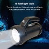 AIXXCUVQ Economical and Environmentally Friendly Flashlight Kit Easy to Operate