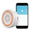 Zigbee Smart Siren Alarm: Wireless Alarm for Home Security &