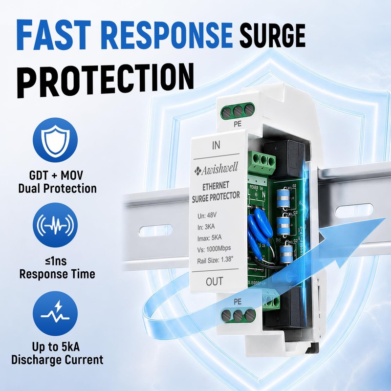 Ethernet Surge Protector PoE, DIN-Rail Gigabit Network Lightning Arrester
