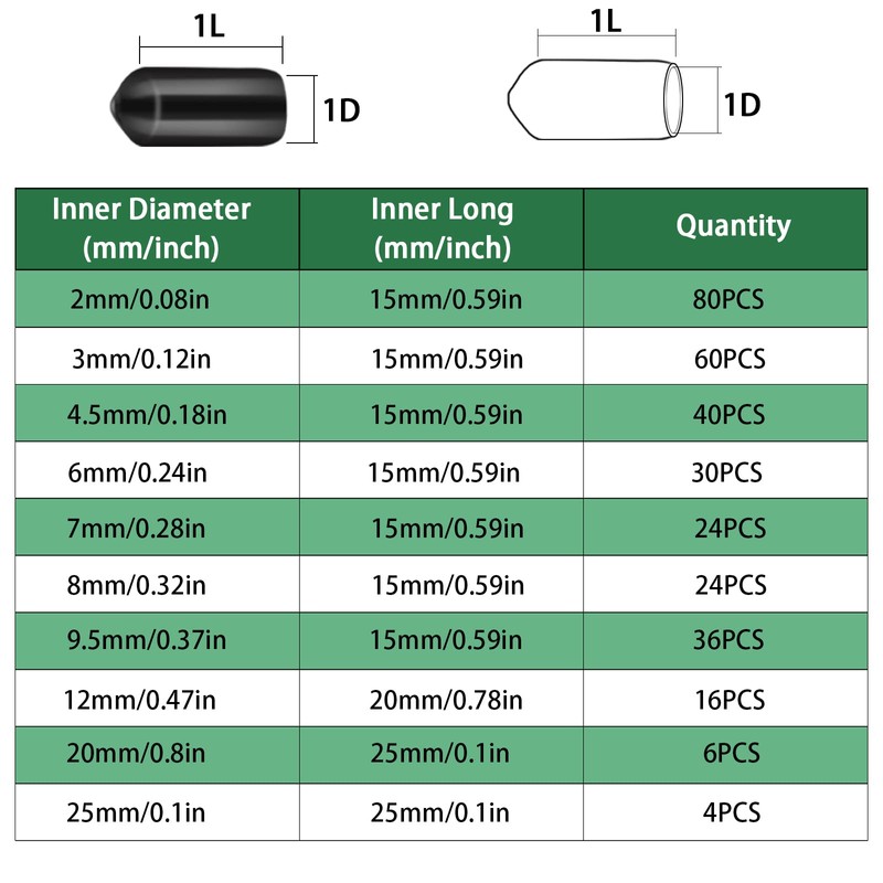 320 Pieces Rubber End Caps Black Round Vinyl End Caps