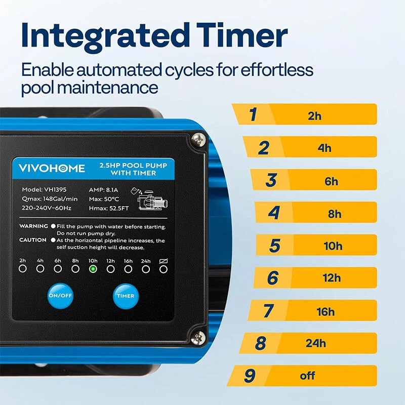 Unbranded 1.5/2.0/2.5 HP Self Primming Swimming Pool Pump & Timer