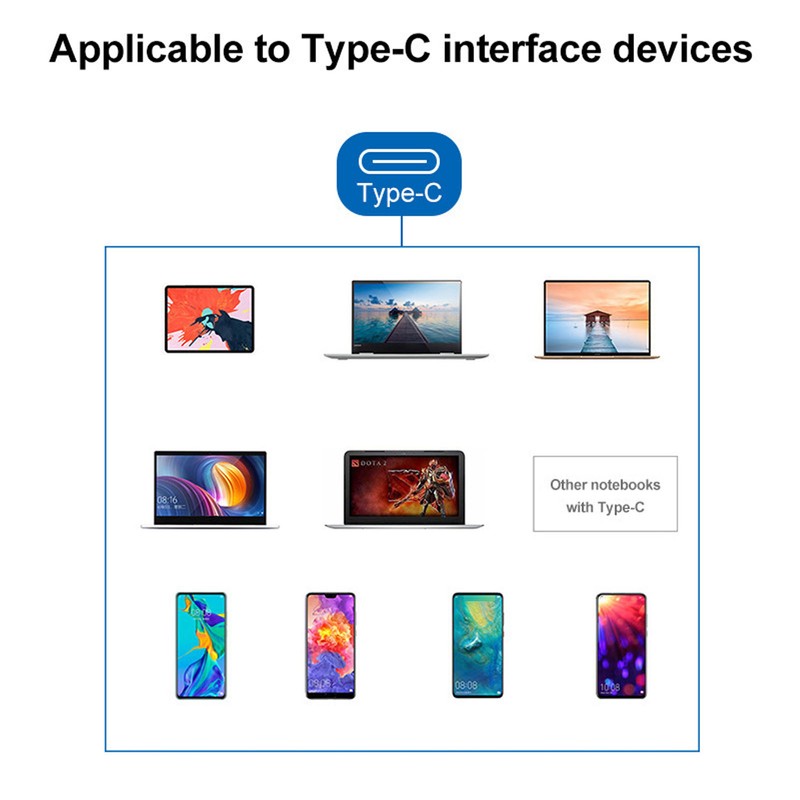 8 in 1 Type C to VGA HD Multimedia Interface