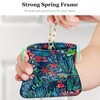 Fintie RFID Blocking PU Leather Wallet with Credit Card Holder