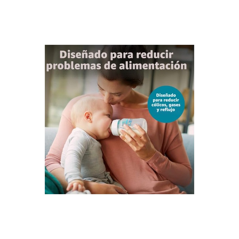 Philips Avent SCY703/02 - Biberón anticólico con ventilación sin aire,