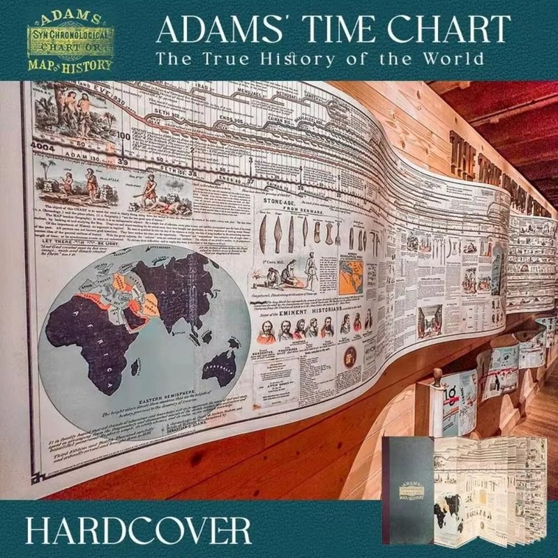 Folded History Timeline Chart for Study – Gold-Stamped Adams Synchronological