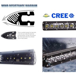 iJDMTOY Below Tow Hitch Mount Mini SR LED Light Bar Kit Compatible with Ford 2021-up Bronco, Includes (1) 30W LED Lightbar, Mounting Brackets & On/Off Switch Wiring Kit