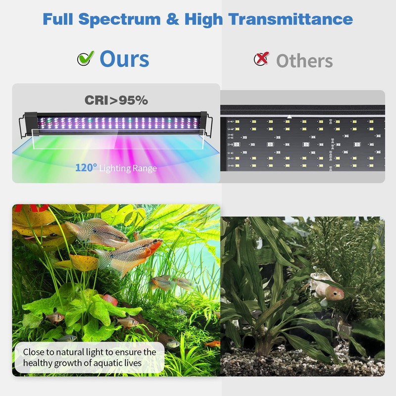 Erreloda Bluetooth LED Aquarium Light with APP Control, 3 Modes
