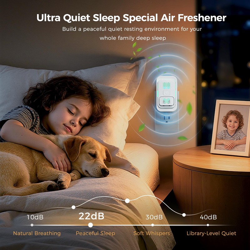 Briignite Plug In Air Purifier, Air Ionizers for Home, 2
