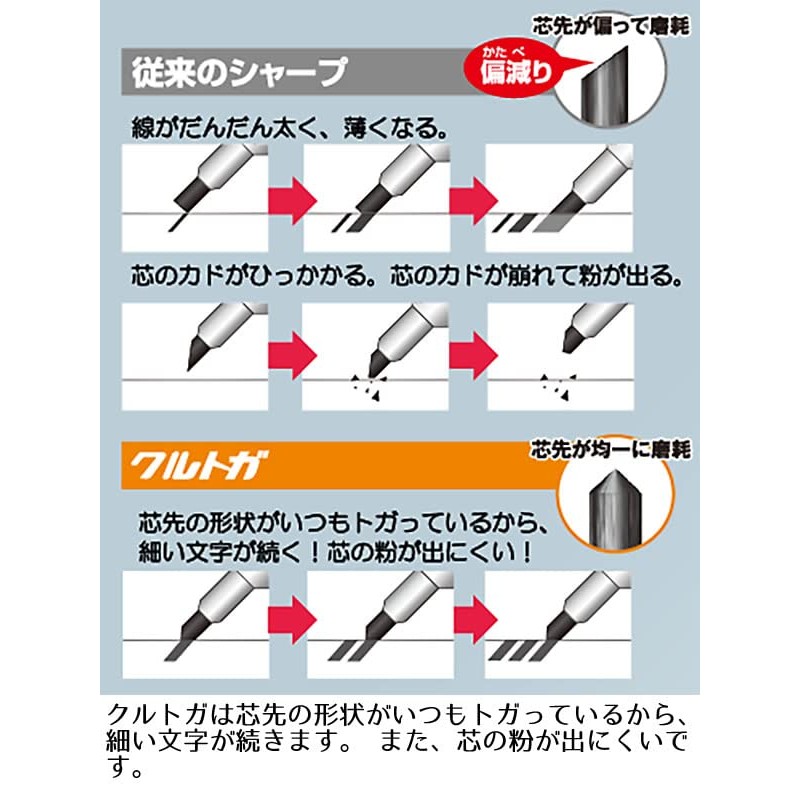 Mitsubishi Pencil Kurutoga Mechanical Pencil, Standard Model, Glass Color, 0.3mm,
