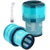 TOPALL Vacuum Filter for Dyson V15,HEPA Filter Replacement,Vacuum Accessories,Compatible with