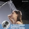 6-Mode High Pressure Handheld Shower Head Set, Consumer Reports Recommended
