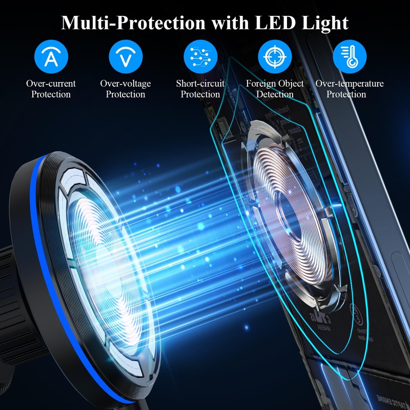 Minthouz Wireless Car Chargers