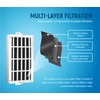 Aqualogis Compatible Air Filter With Whirlpool/Smeg/Hotpoint/Ariston/Antibacterial Filter ANT002 / 481248048172