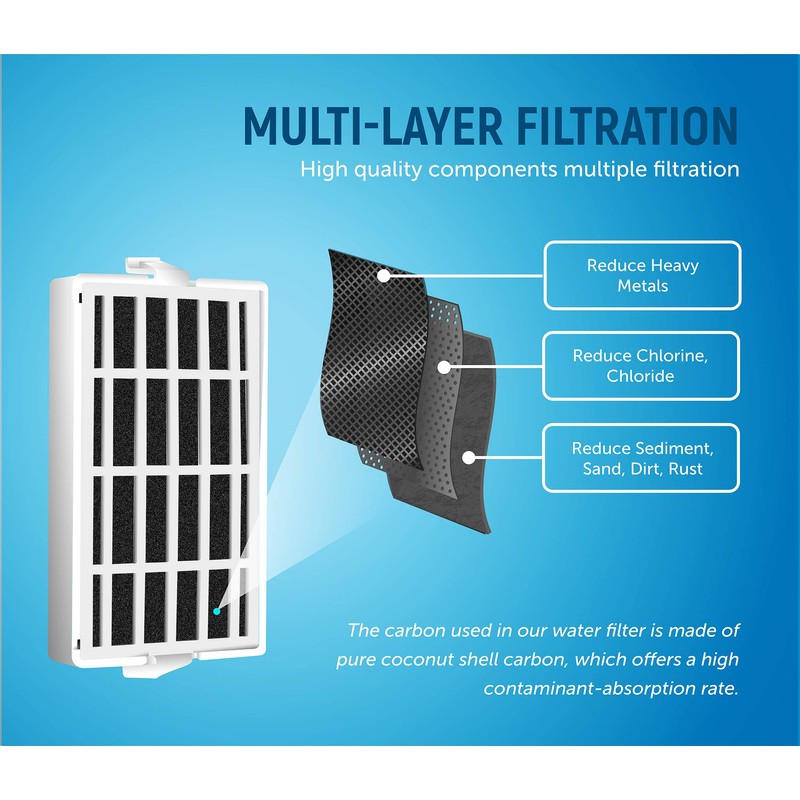 Aqualogis Compatible Air Filter With Whirlpool/Smeg/Hotpoint/Ariston/Antibacterial Filter ANT002 / 481248048172