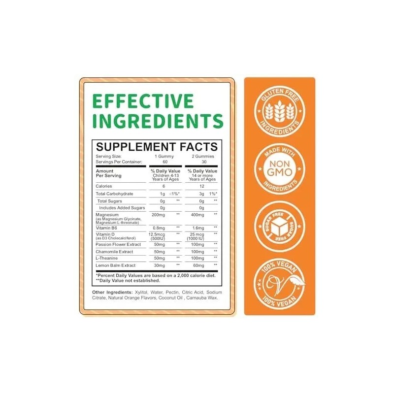 ReviNutra Magnesium Gummies for Kids - Magnesium Glycinate L-Threonate Supplement