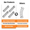 JEYPSHQP 679034001 Compression Spring (4-Pack) – Compatible with Ryobi RY40200,