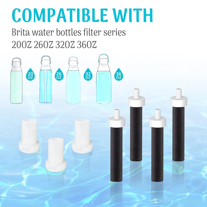 Silicone Mouthpiece & Filter Replacement for Brita Water Bottle -