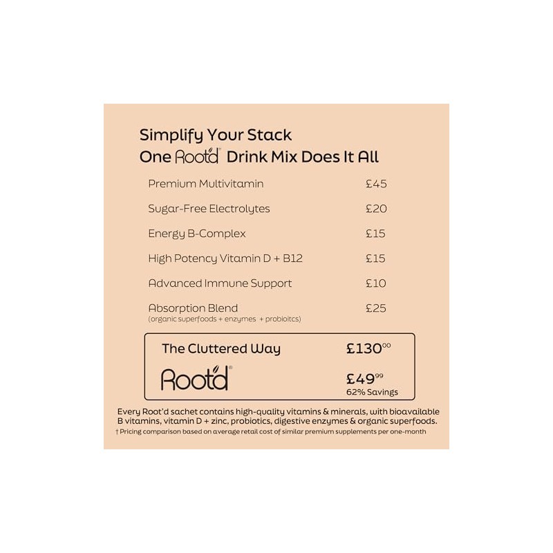 Root'd Multivitamin Powder for Men - 24 Vitamins & Minerals