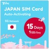 Japan SIM Card 15 Days 1GB/day | Auto Activating |