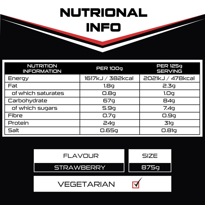 SCI-MX Total Mass - Advanced Muscle Mass Gainer Protein Powder