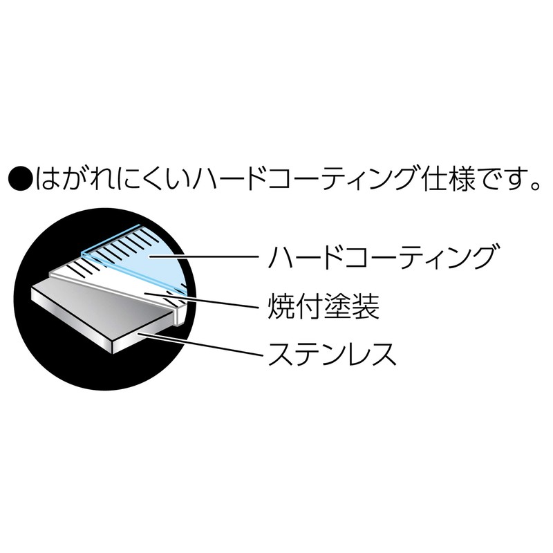 シンワ測定(Shinwa Sokutei) 曲尺平ぴた ホワイト 30cm 表裏同目 11171