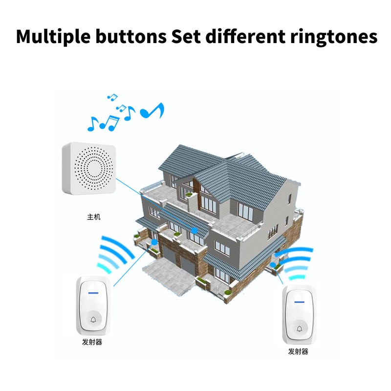 Wireless Doorbell Home Intelligent Remote Control Doorbell USB Power Supply