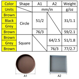 4Pcs Furniture Caster Cups, 2.5inch/6.4cm Square Rubber Non Slip Floor Protector Pads for Carpet Wood Floor Sofa Table - Grey