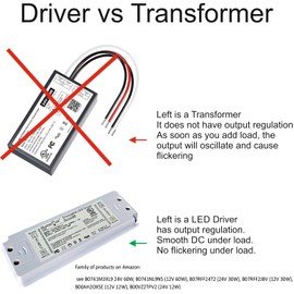 12V 12W Dimmable CV DC LED Driver Transformer ETL Approved