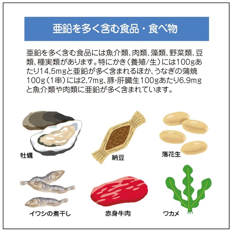 亜鉛 サプリ 粒 130日分 １日１粒 亜鉛12ｍｇ配合【4カ月】太陽堂製薬