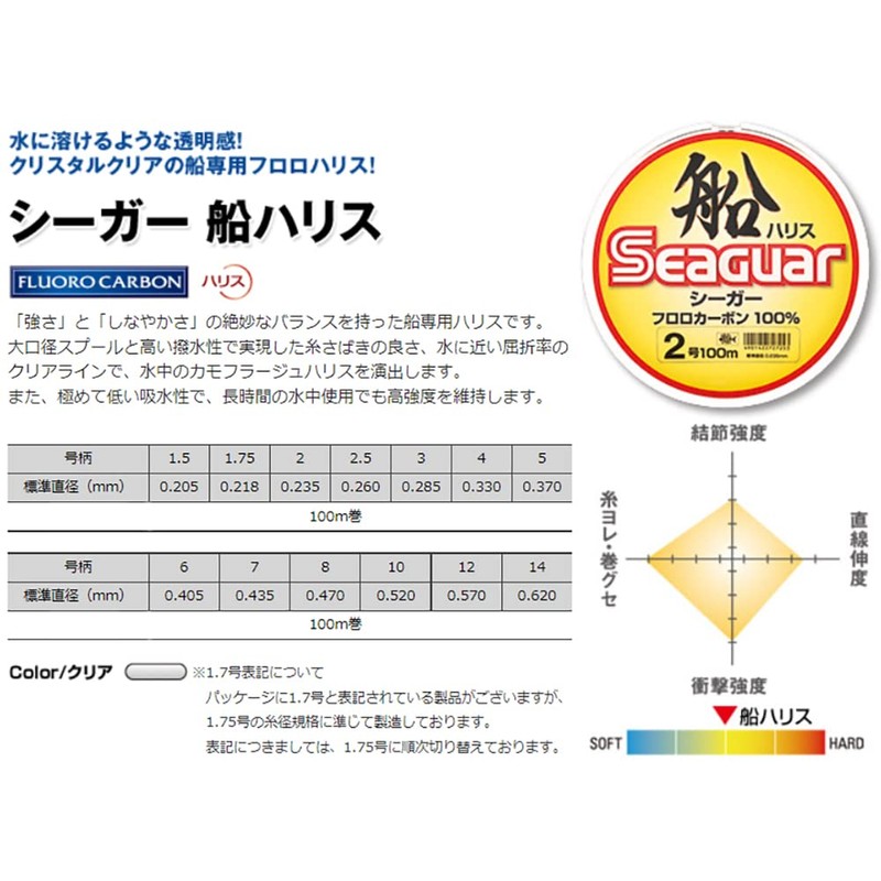KUREHA SEAGUAR BOAT FISHING LEADER 100m #6.0