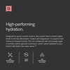 Gainful Hydration Powder Packets, Caffeine Free with Key Electrolytes Magnesium