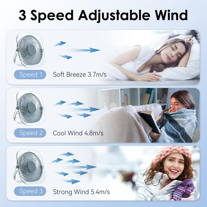 FUNJEO F92 Table Fan (Black)