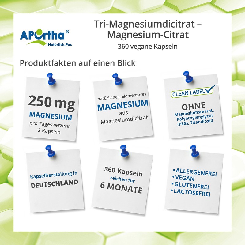 APOrtha® Magnesium Citrate - Tri-Magnesium Dicitrate 360 Capsules, 250 mg