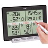 TFA Dostmann Multi-Sens Wireless Thermo-Hygrometer with 3 Transmitters for Controlling